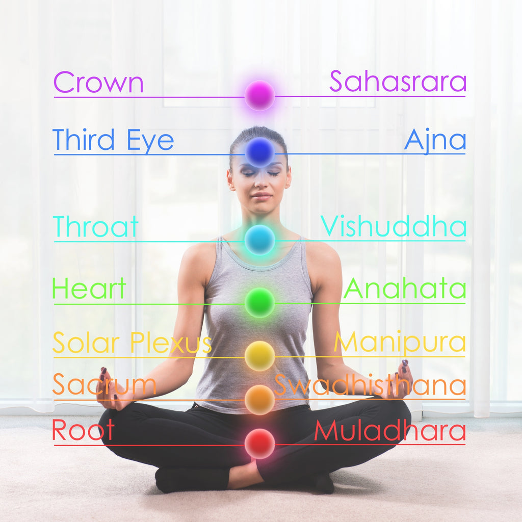 Essential oils for the 7 Chakras